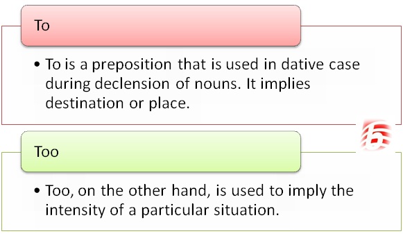 Difference Between To and Too